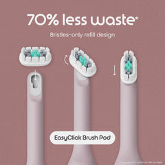 Ultra Next Generation Smart Sonic Electric Toothbrush